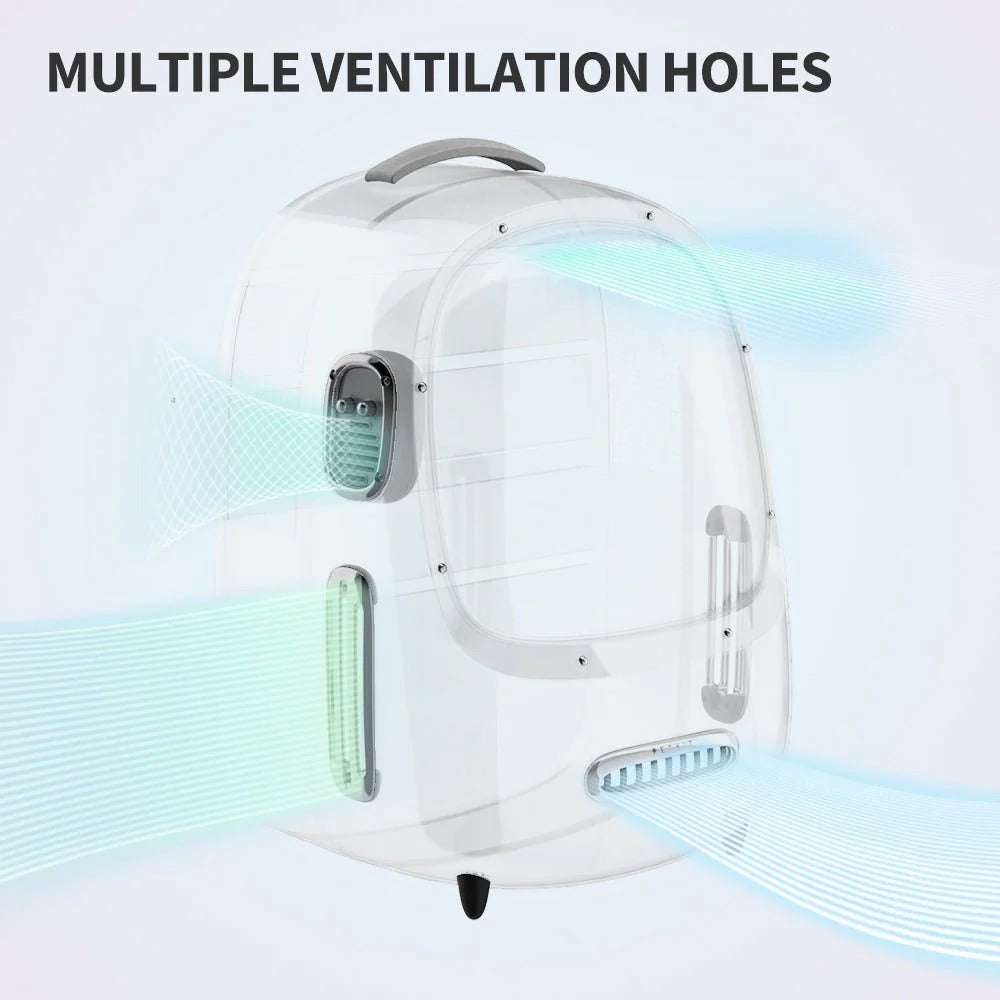 Trasportino per Gatti Breezy 2 Petkit – Ventilazione e Comfort Premium