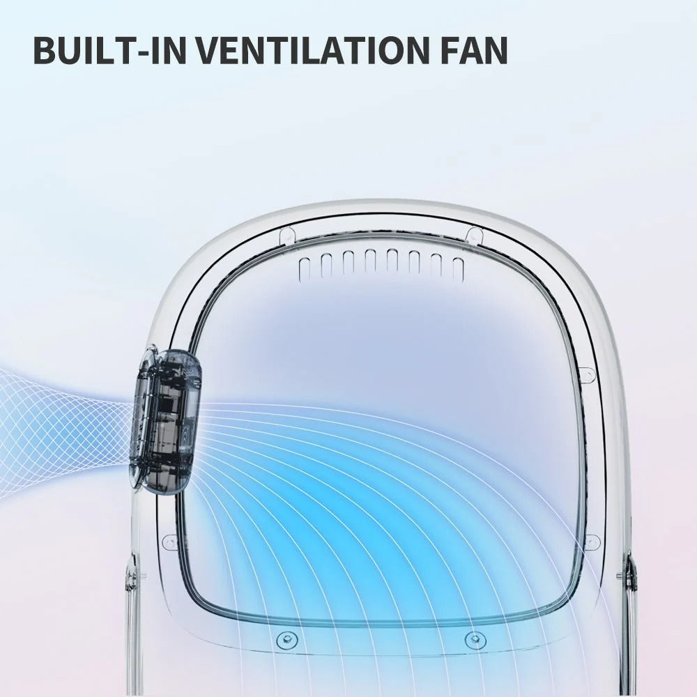 Trasportino per Gatti Breezy 2 Petkit – Ventilazione e Comfort Premium