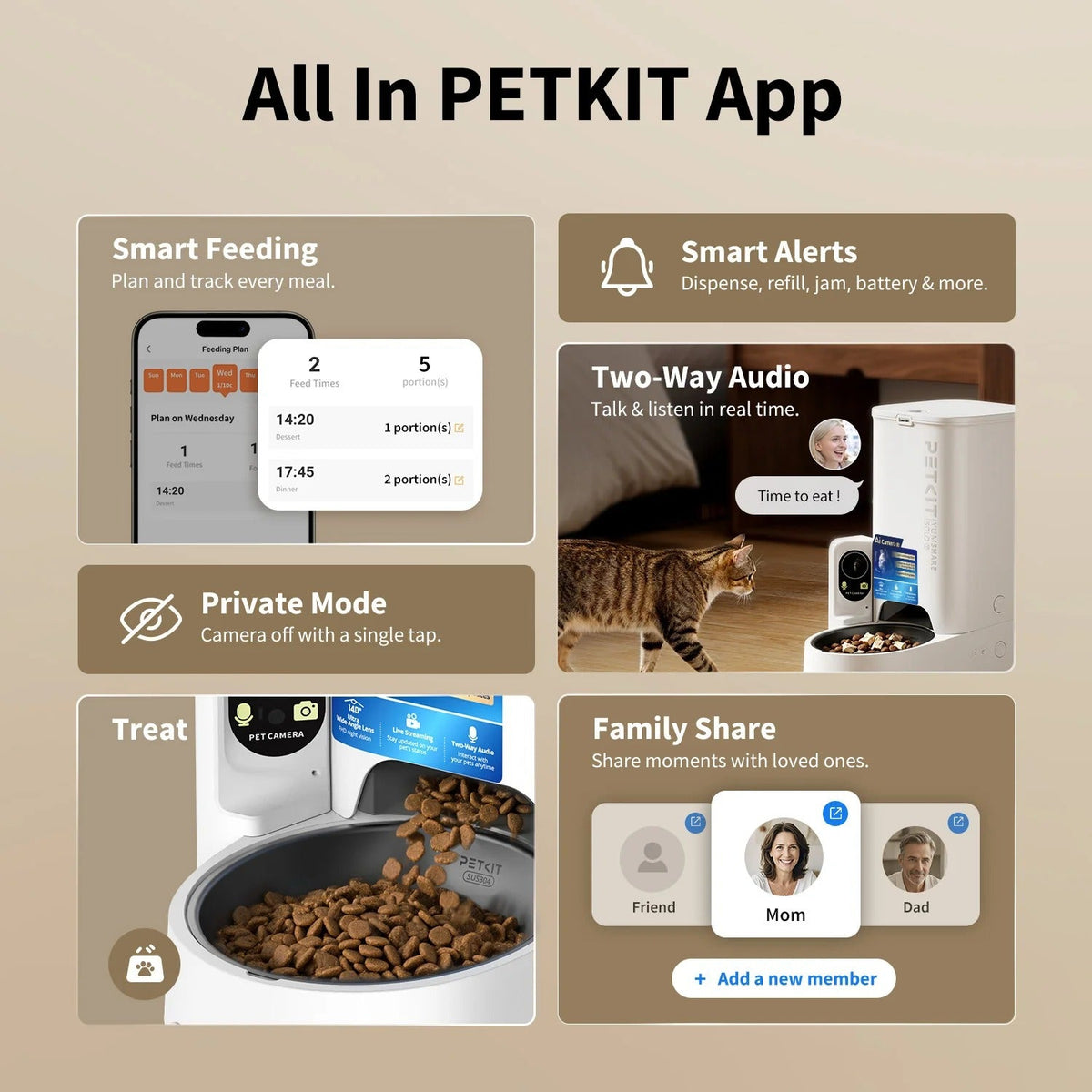 Distributore Cibo Automatico per Gatti con Telecamera YumShare Solo 2 Petkit